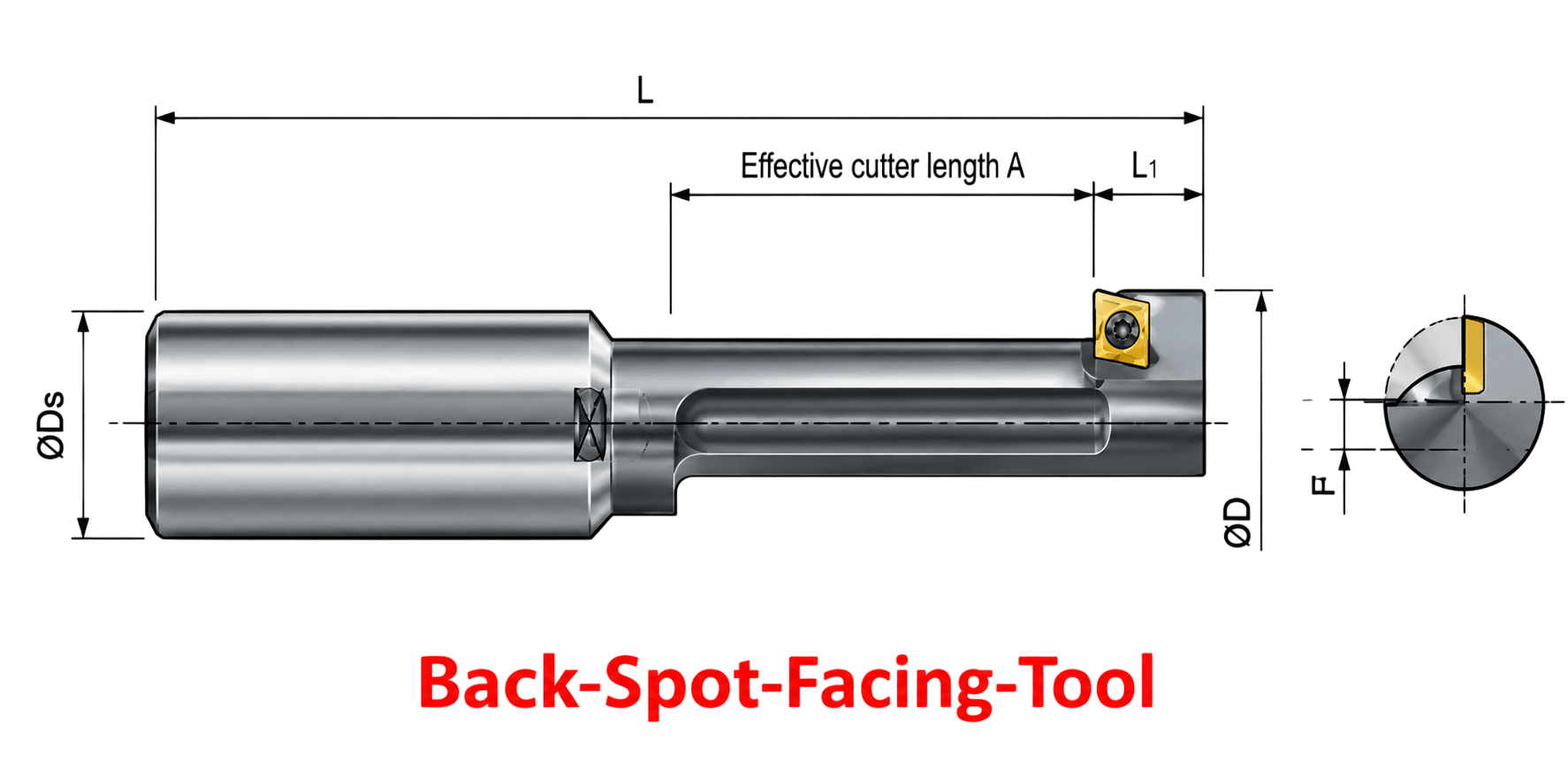 Back Spot Facing Tool